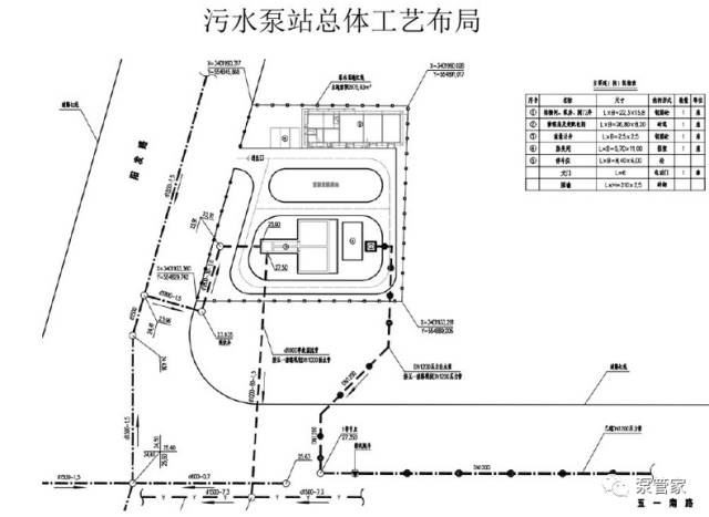 污水泵站作用大吗_污水泵站作用有哪些_污水泵站的作用