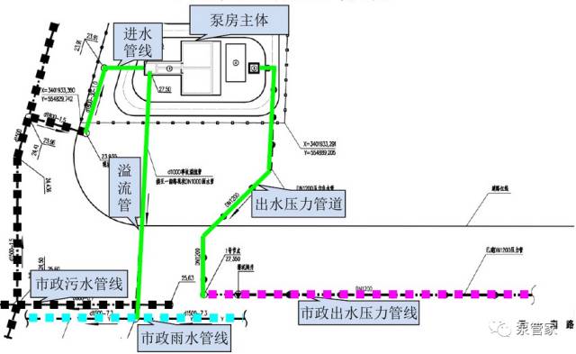 污水泵站作用有哪些_污水泵站的作用_污水泵站作用大吗