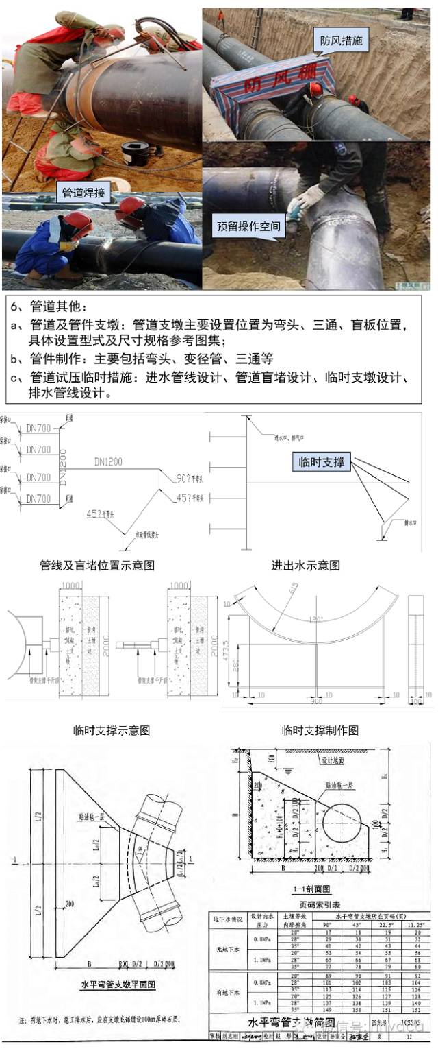 污水泵站作用有哪些_污水泵站作用大吗_污水泵站的作用