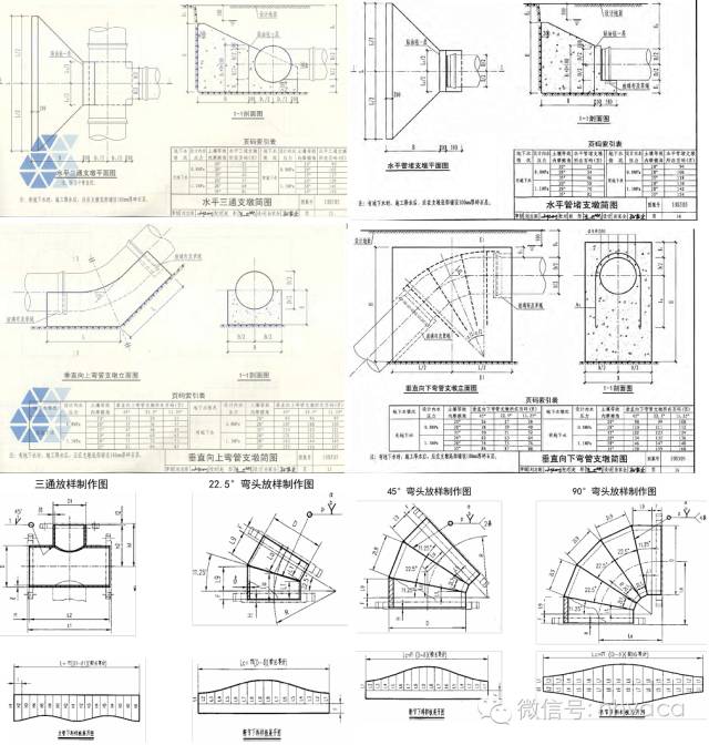 污水泵站作用大吗_污水泵站作用有哪些_污水泵站的作用