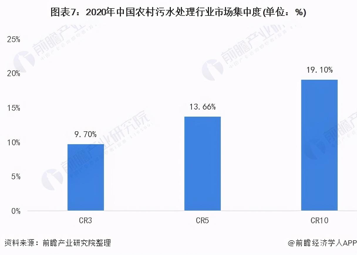 人均生活污水量_人均污水产生量_生活污水人均用水量